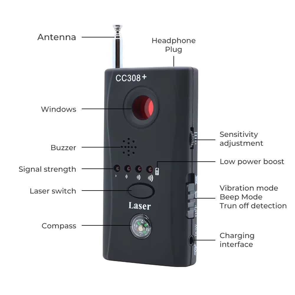 CC308 المحمولة كاميرا خفية كاش - مراجعة Electronics Gadgets Sale وسعره