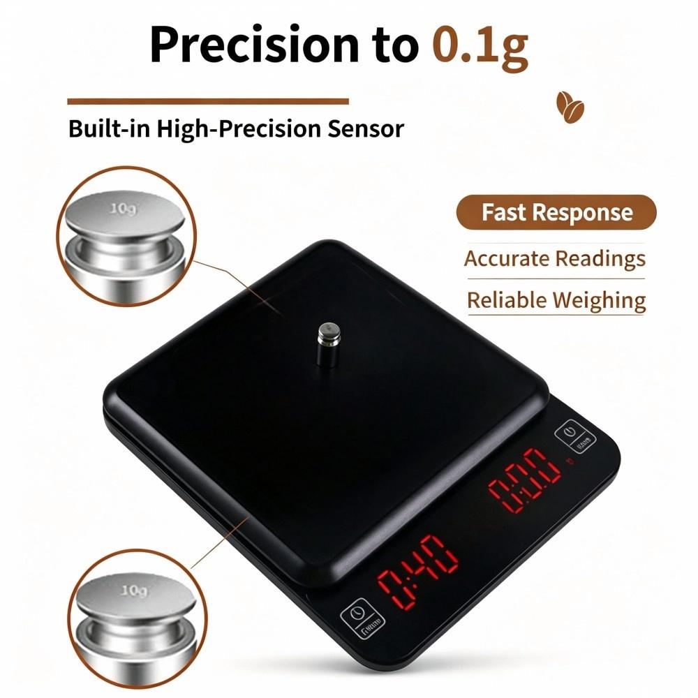 ميزان قهوة رقمي عالي الدقة 3 ك - مراجعة Electronics For Home وسعره