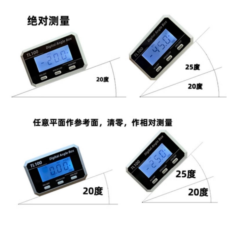 زاوية أفقية منقلة قياس الملعب  - مراجعة Gadgets For Electronics وسعره