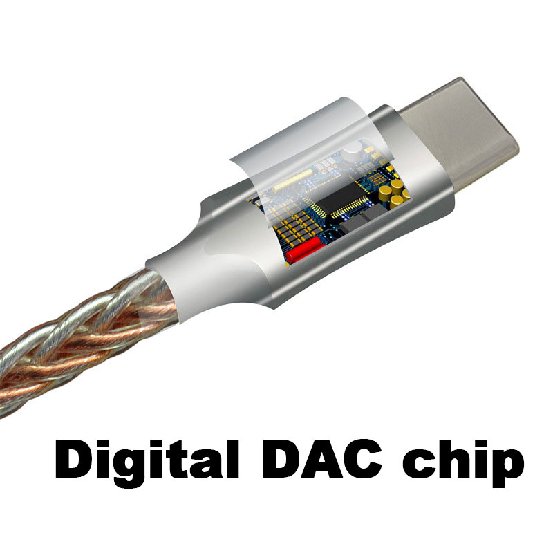 HiFi DAC مضخم ضوت سماعات الأذن - مراجعة Usb Sound Card External وسعره