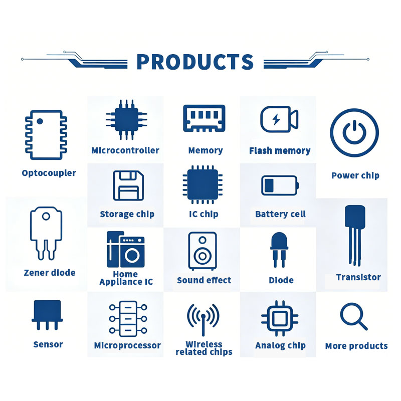 10 قطع ديود مقوم 6A10 10A10 10 - مراجعة Electronics Gadgets And Accessories وسعره