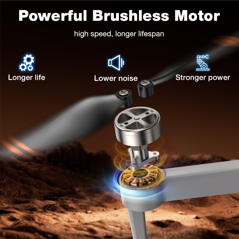 طائرة بدون طيار L017 Pro جديدة - مراجعة Gadgets For Electronics وسعره