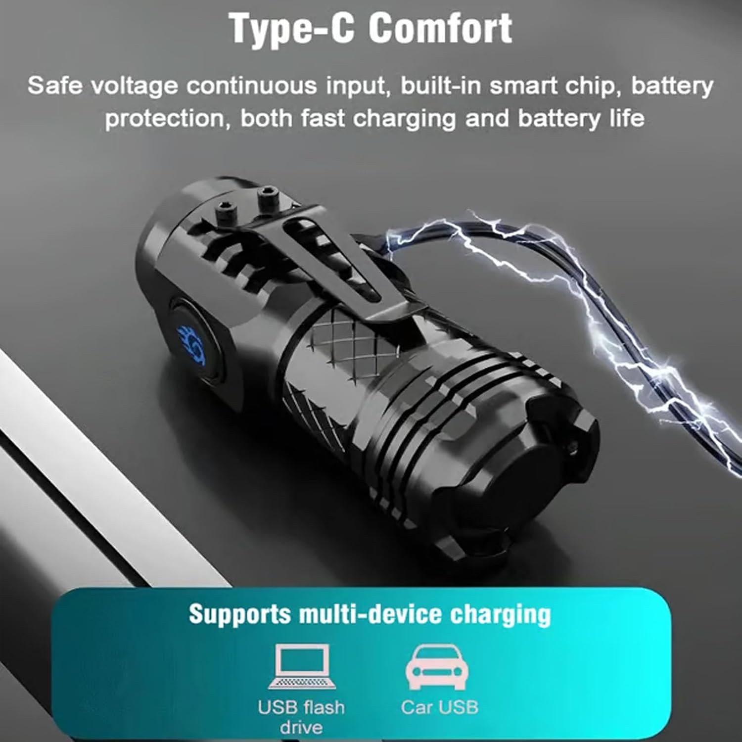 مصباح يدوي تكتيكي عالي القوة ب - مراجعة Mini Electronics Gadgets وسعره